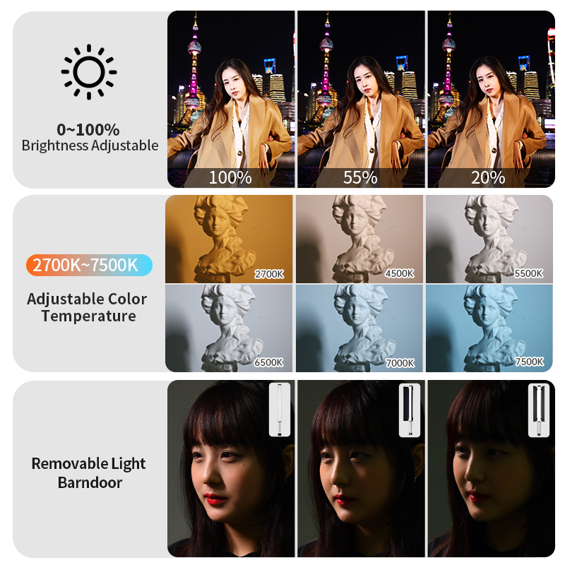 JINBEI EFT-220BI Handheld draa - Photography Lighting Handheld recensie en prijs